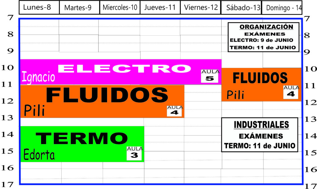 Ingeniería en Tecnología Industrial 10