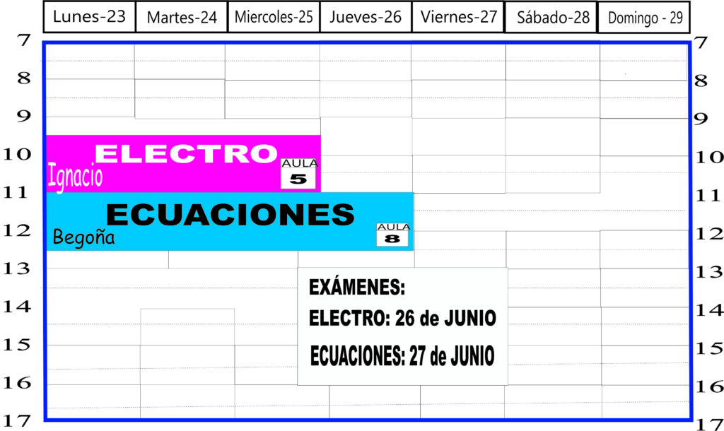 Ingeniería en Tecnología Industrial 6