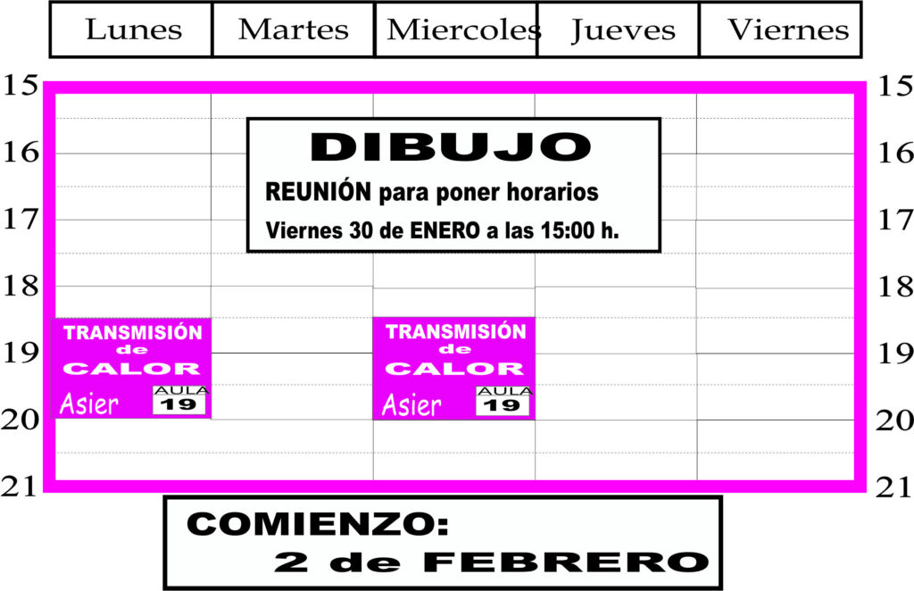 Ingeniería Química 2