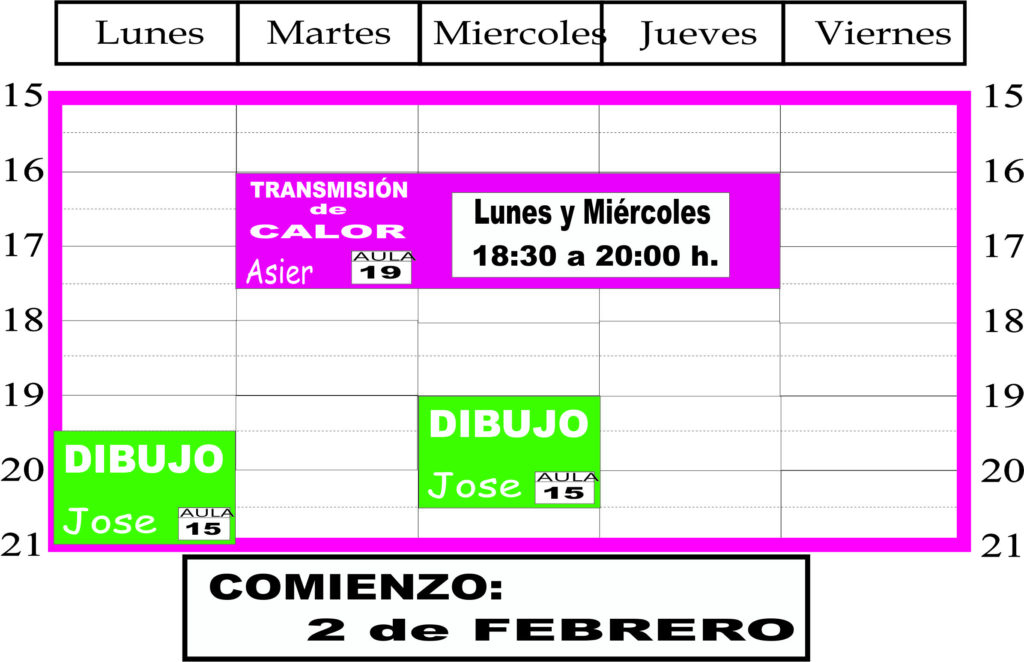 Ingeniería Química 2