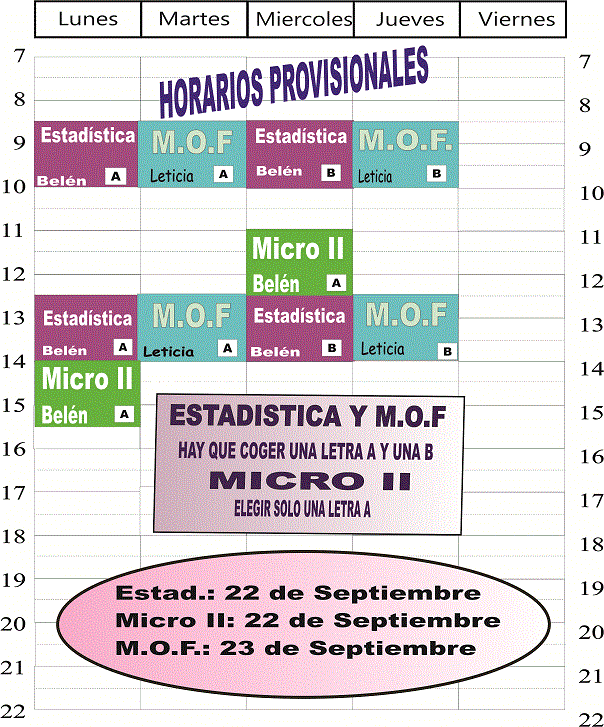 GRADOS SARRIKO 2
