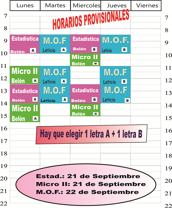 GRADOS SARRIKO 3