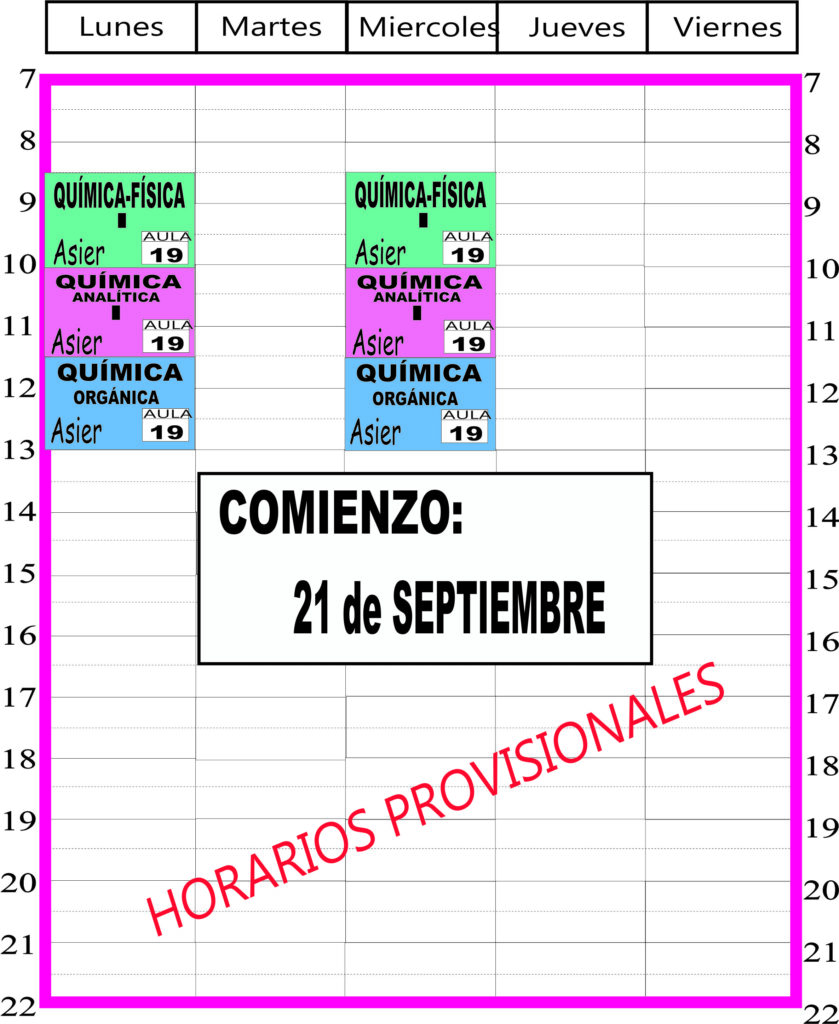 Química 2