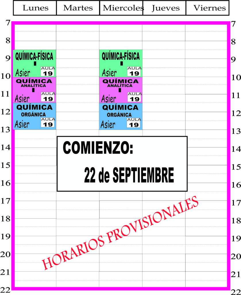 Química 2