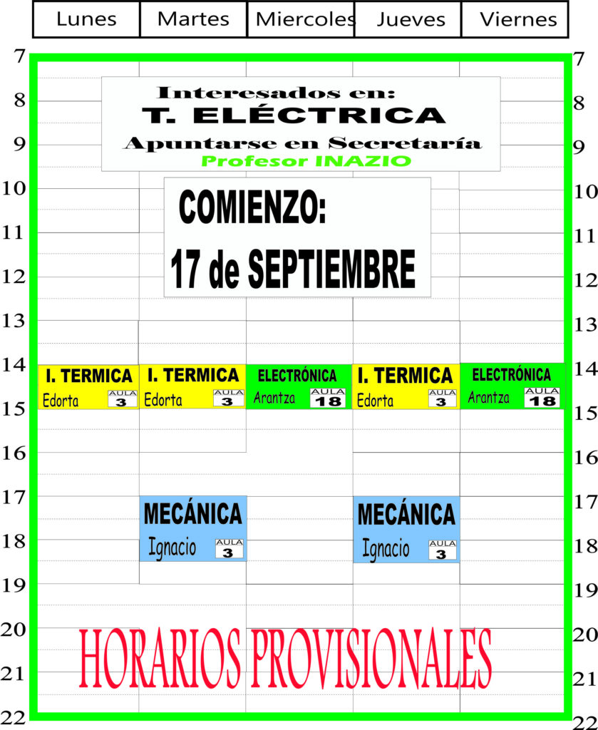 Ingeniería Eléctrica 3