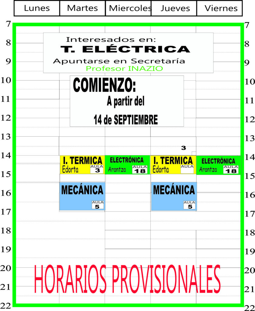 Ingeniería Eléctrica 4