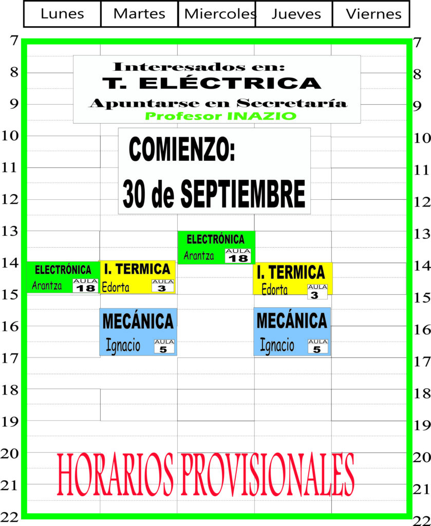 Ingeniería Eléctrica 4
