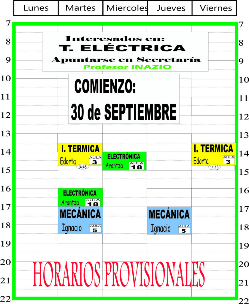 Ingeniería Eléctrica 3