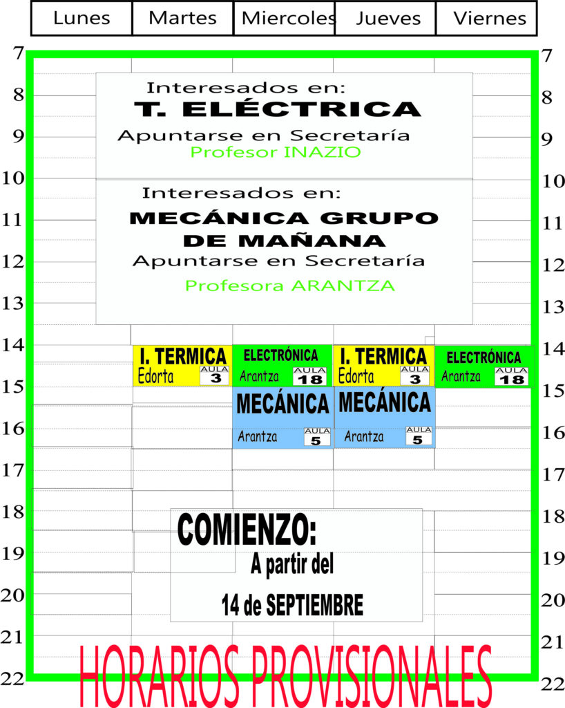 Ingeniería Electrónica Industrial y Automática 2 4