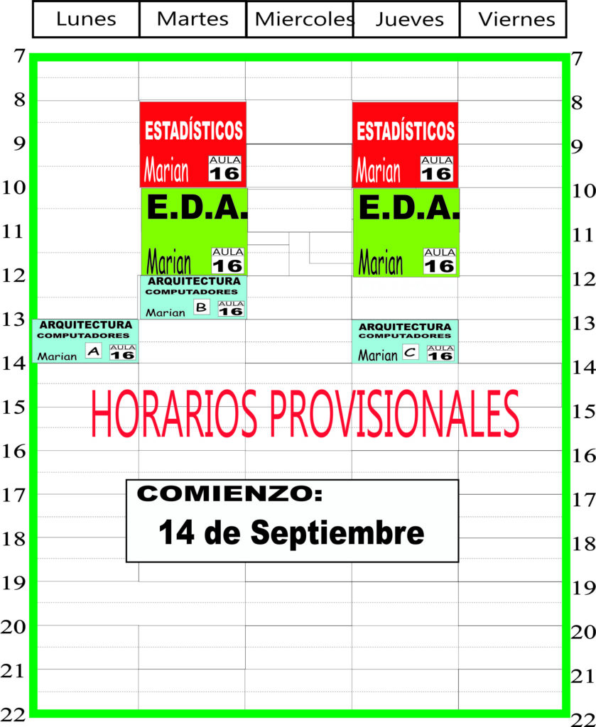Ingeniería Informática de Gestión y Sistemas de Información 4