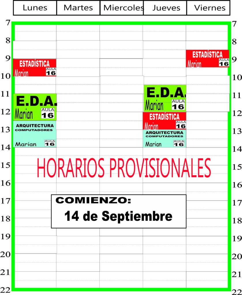 Ingeniería Informática de Gestión y Sistemas de Información 4