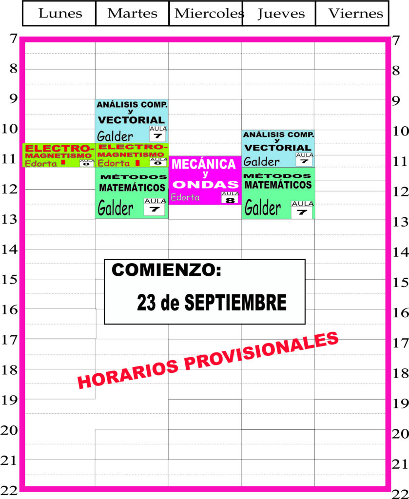 Doble grado Física + Ingeniería Electrónica 2