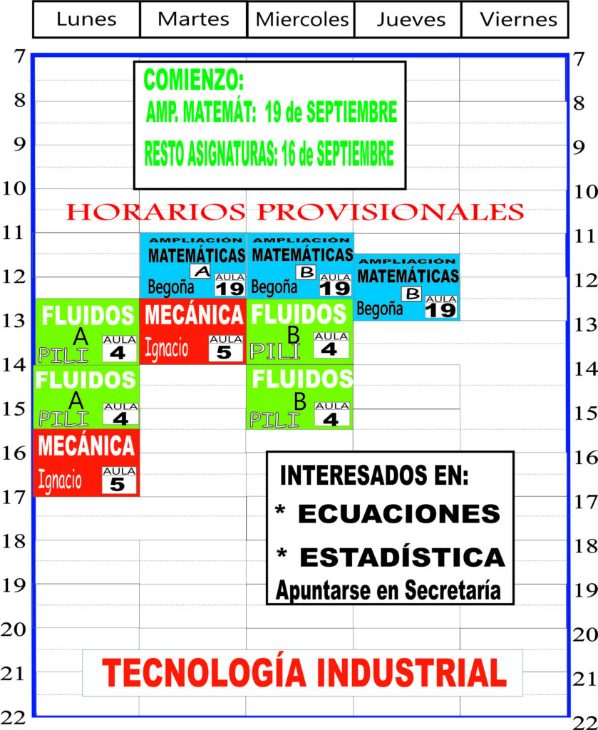 Ingeniería en Tecnología Industrial -euskera 6