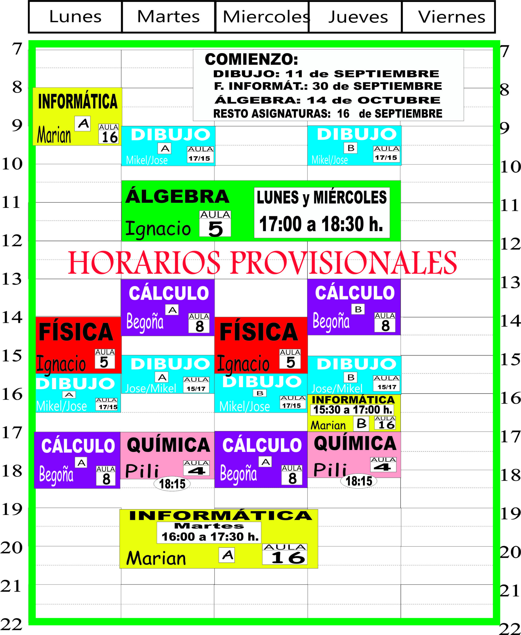 Ingeniería Electrónica Industrial y Automática 2 2