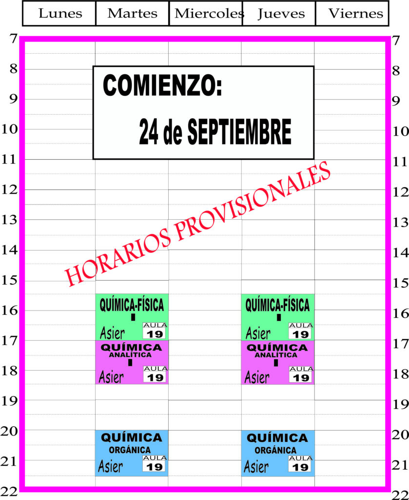 Química -euskera 2