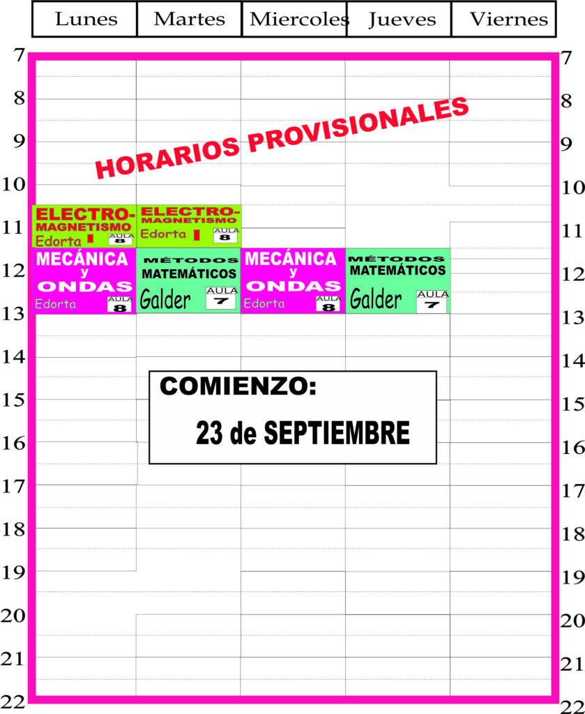 Ingeniería Electrónica - euskera 2