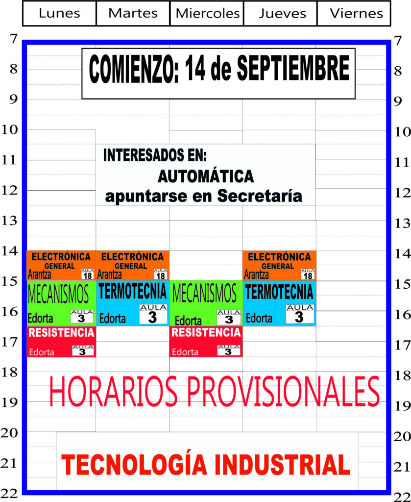 Ingeniería en Tecnología Industrial 10