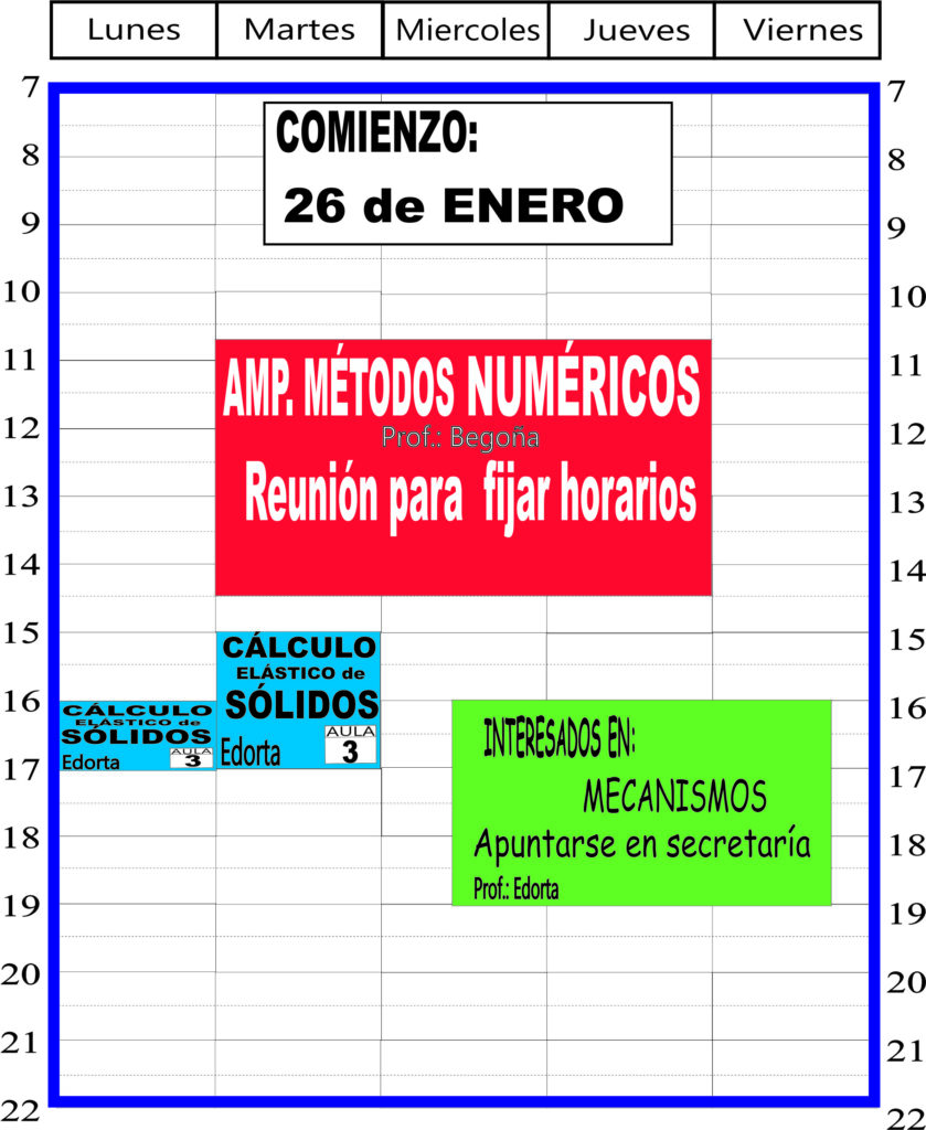 Ingeniería en Tecnología Industrial 7
