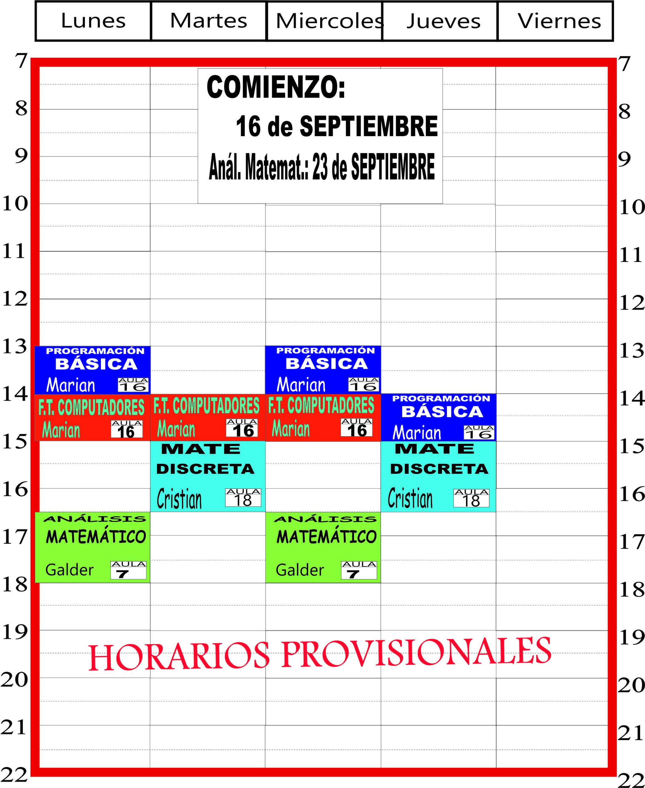 Ingeniería Informática de Gestión y Sistemas de Información 1